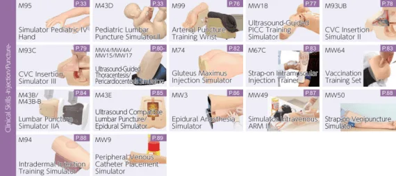 Clinical Skills Injection Puncture