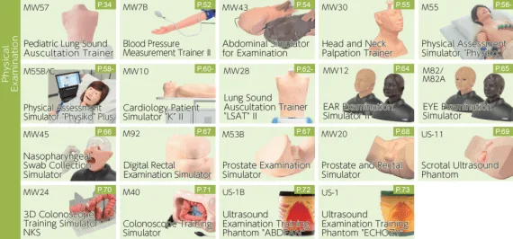 Physical Examination