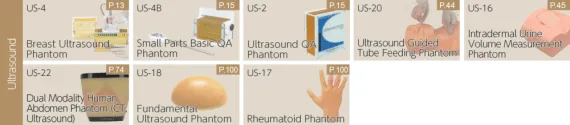 Ultrasound