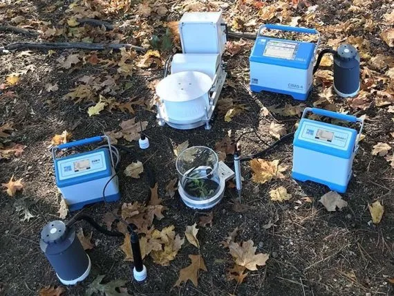 PP Systems Soil and Canopy Flux