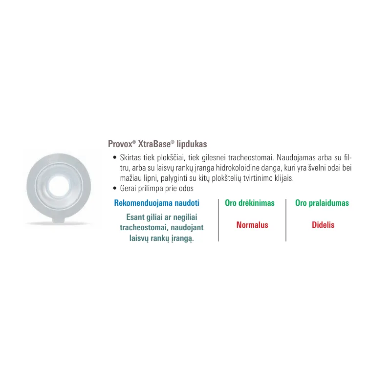 Lipdukai tracheostomai Provox® - Paveikslėlis 4