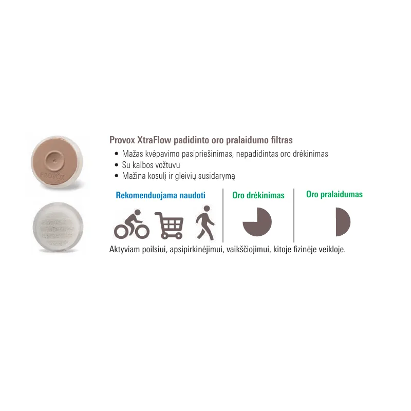 Filtrai tracheostomai Provox® - Paveikslėlis 3