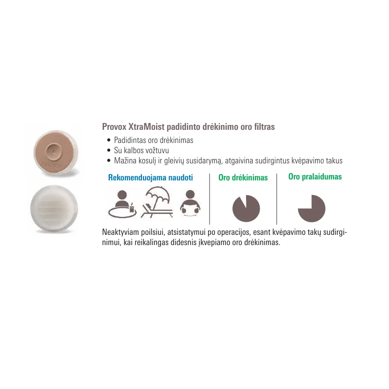 Filtrai tracheostomai Provox® - Paveikslėlis 4